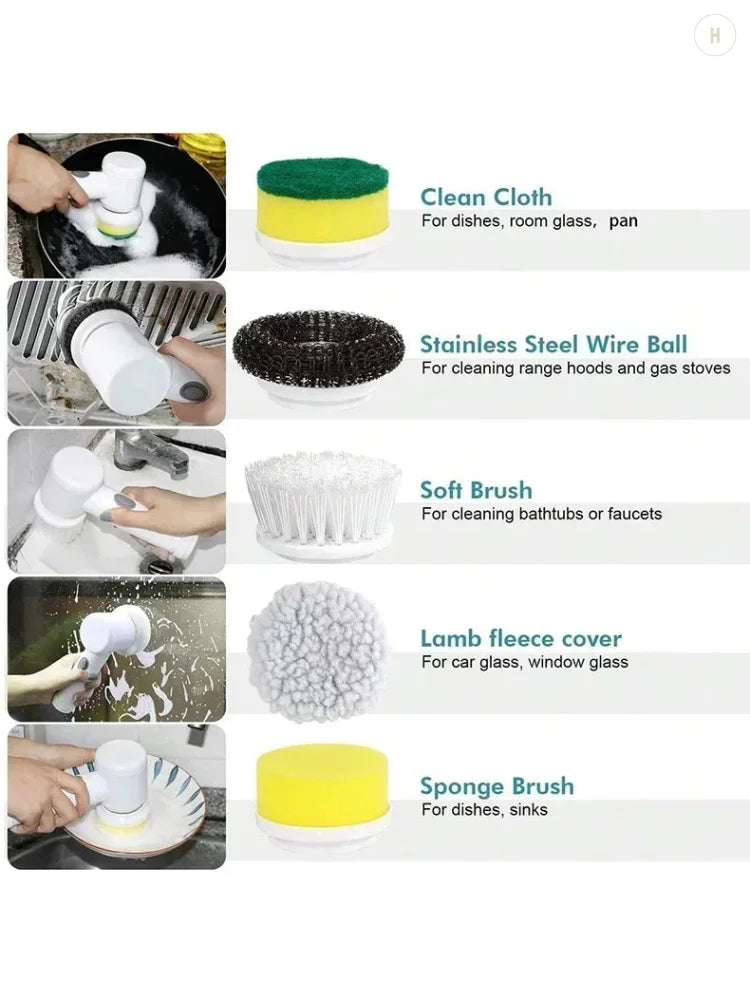 HarvestHomeNest™ Spin Scrubber Сleaning